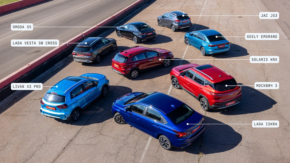 Большой тест автомобилей на российском рынке с ценой не выше 2,5 млн рублей