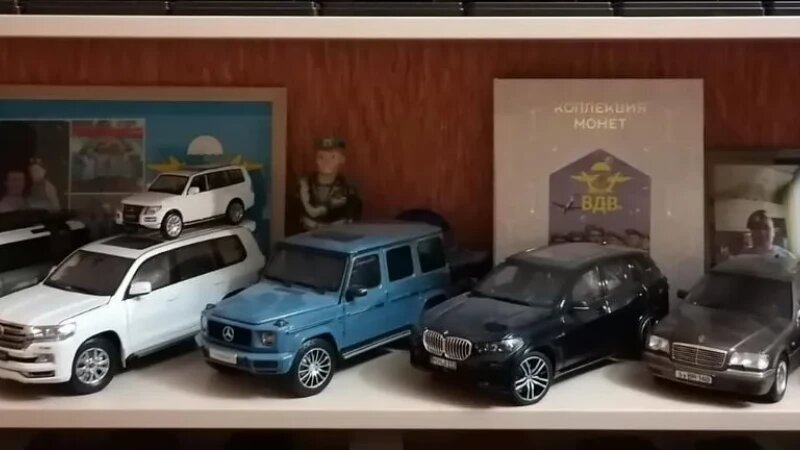     Коллекции Авито