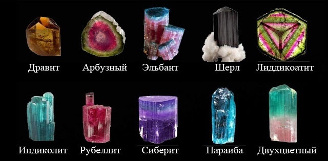 Виды турмалина