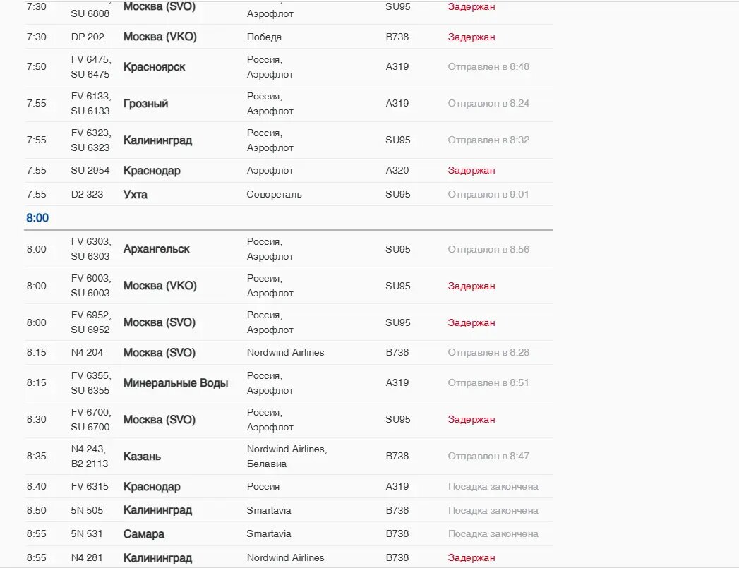    Фото: скриншот сайта аэропорта Пулково