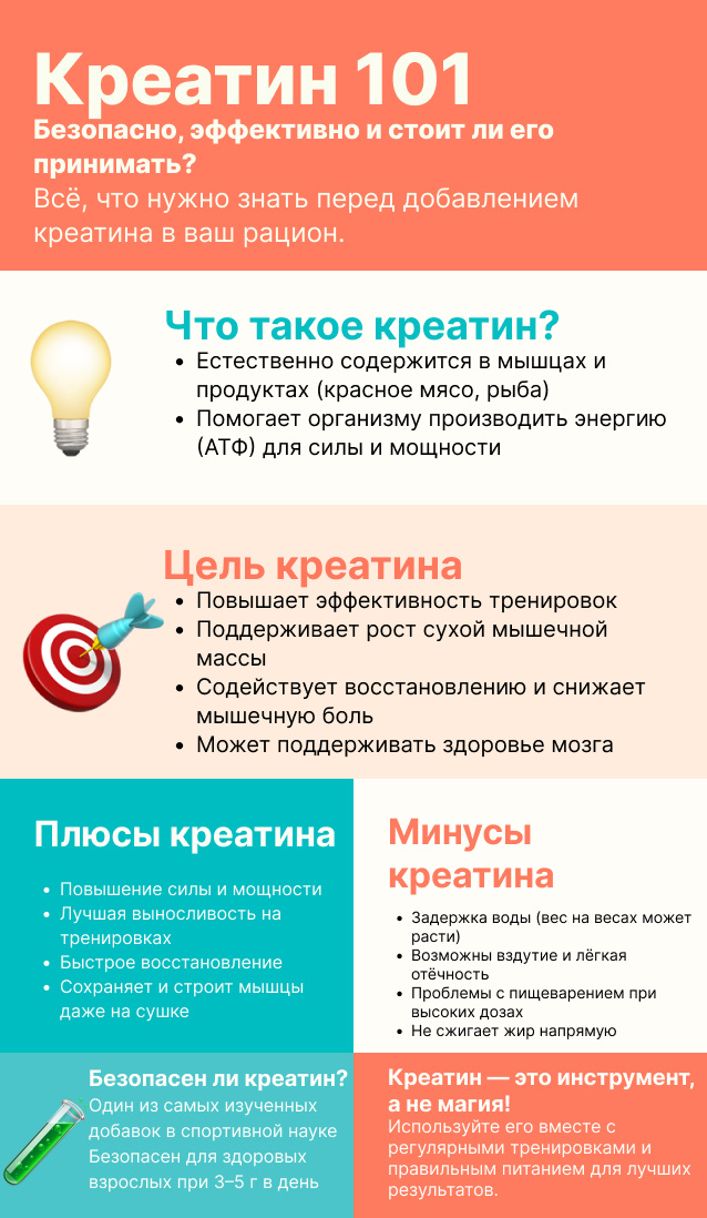 Гайд-таблица