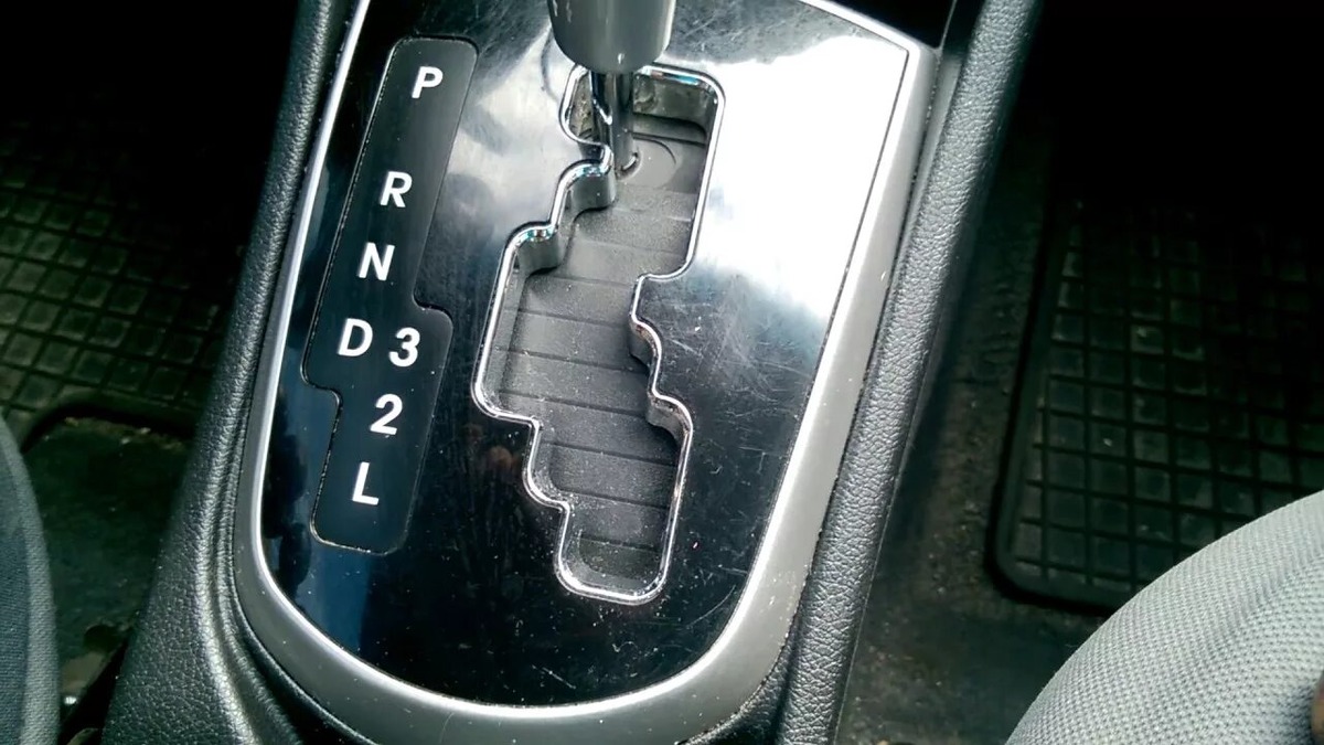 Источник: Яндекс картинки