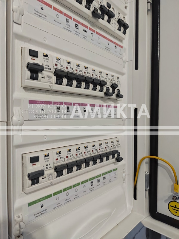 Использовано изображение с сайта инженерно-строительной компании Амикта, https://amikta.ru/