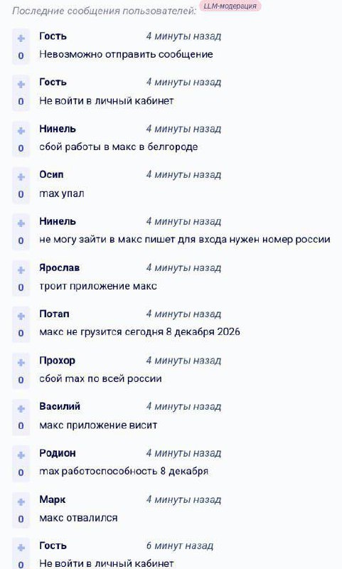 -2