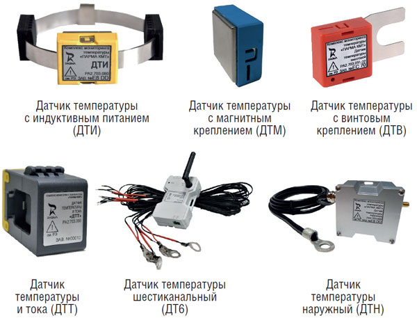 Комплекс мониторинга температуры контактных соединений энергетического оборудования 0,4–35 кВ