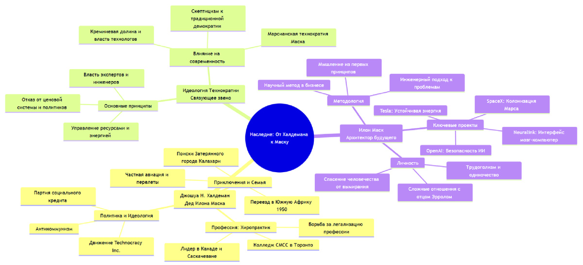 illustration by Slava Solodkiy.art