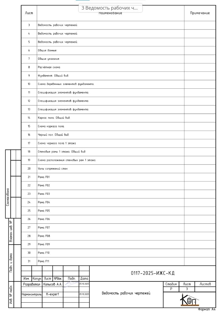 Ведомость рабочих чертежей