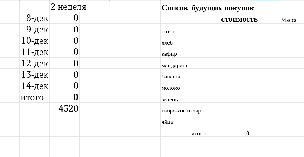 таблица автора