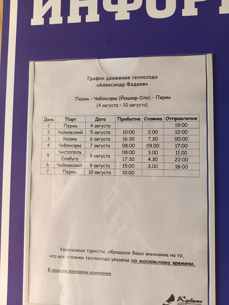 Маршрут, по которому мы плыли