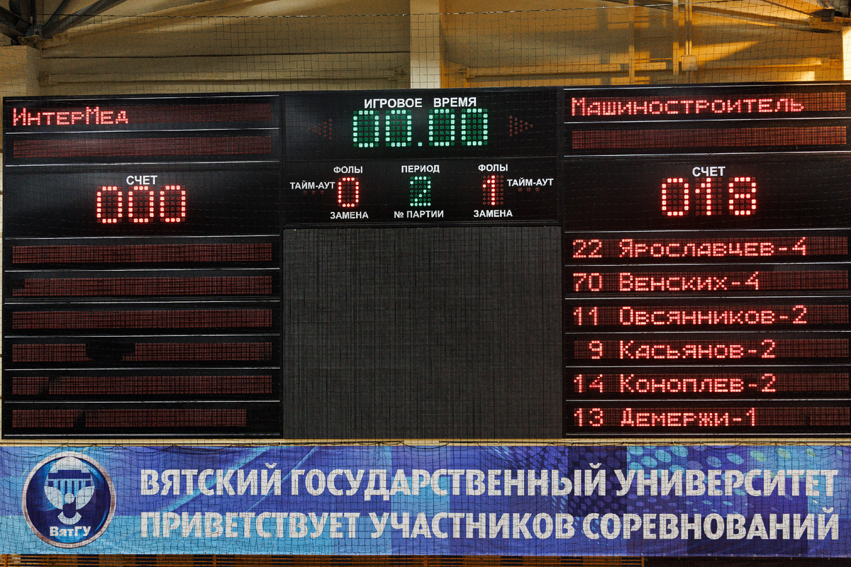 Итоговый счет встречи