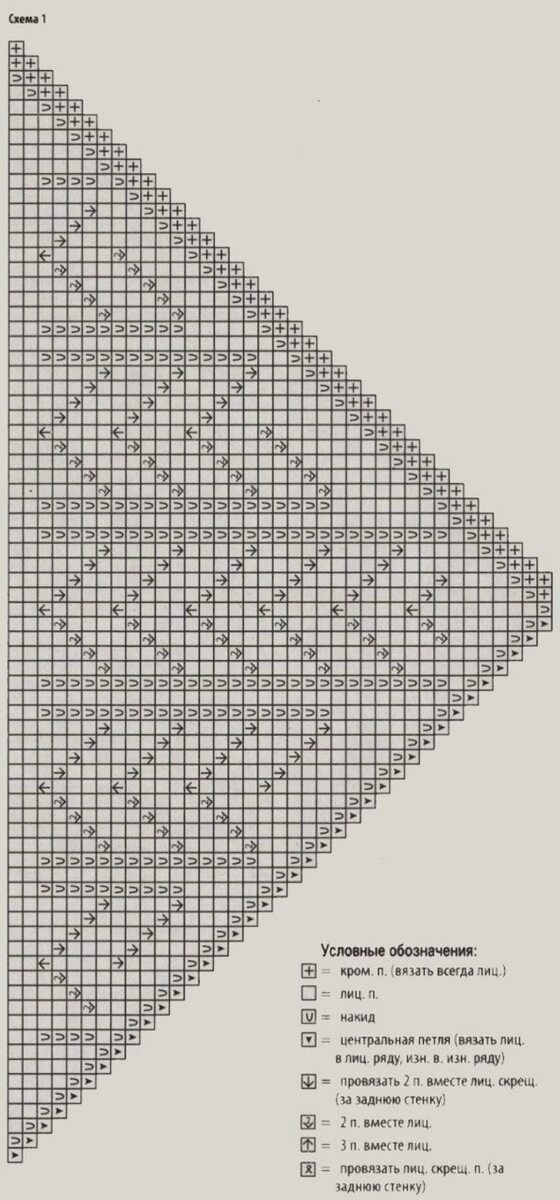 Источник: https://ru.pinterest.com/pin/84442561757506294/