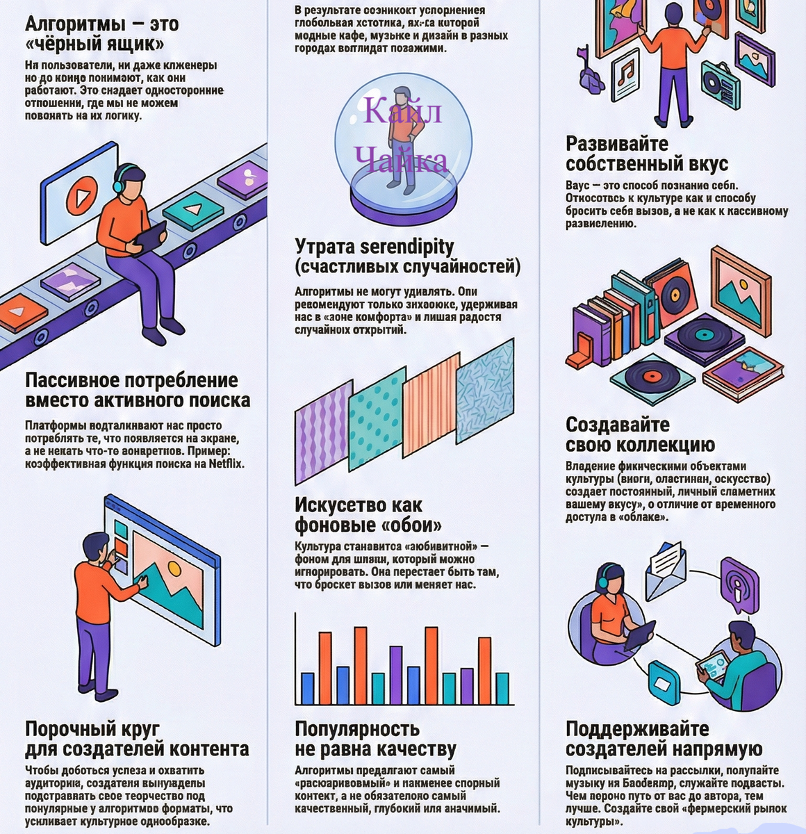 и, наконец, наблюдения на базе его материала про digital identity: