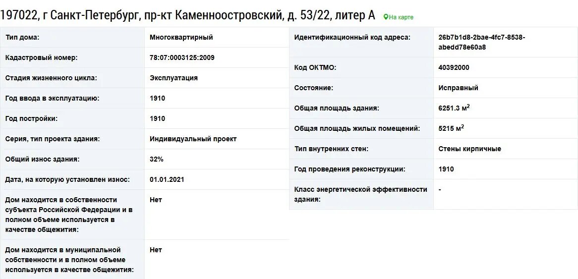    Фото: скрин ГИС ЖКХ