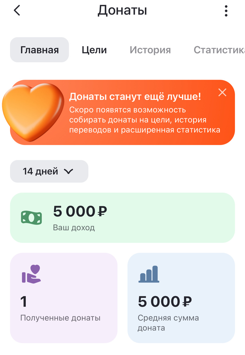 Вот такую приятную неожиданность я обнаружила в субботу с утра 29 ноября 