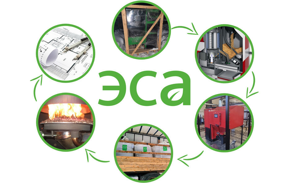 Пеллетный котел под ключ