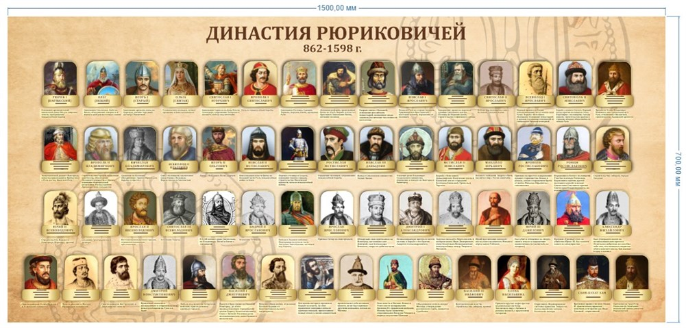 Изображение с antik1941