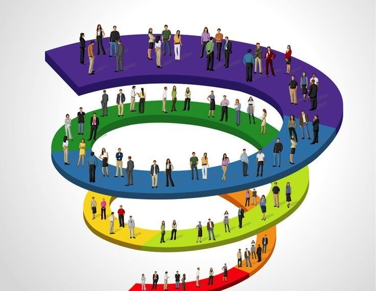 Мир сейчас переживает не просто турбулентность — он совершает очередной виток развития.