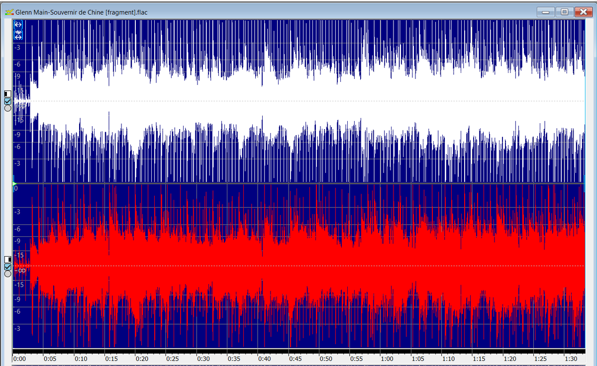 лимитер прошёлся под гребёнку