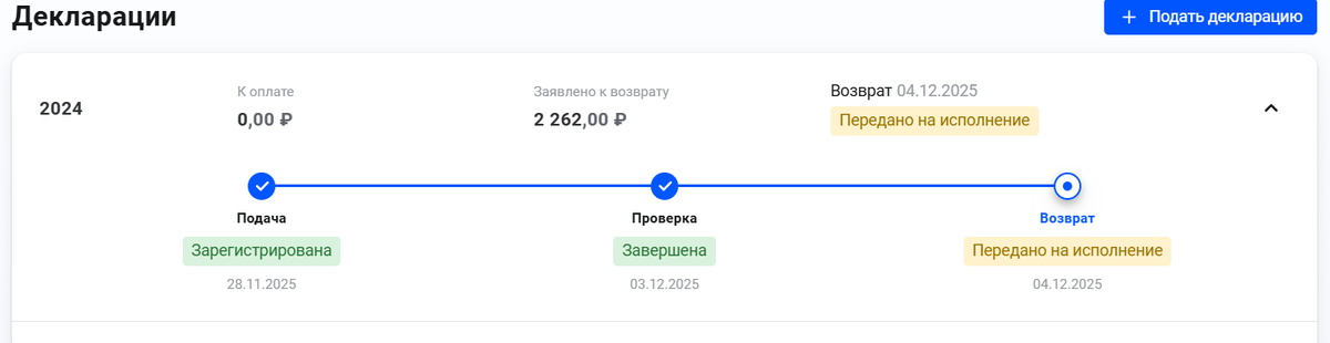 Скрин из ЛК налогоплательщика автора