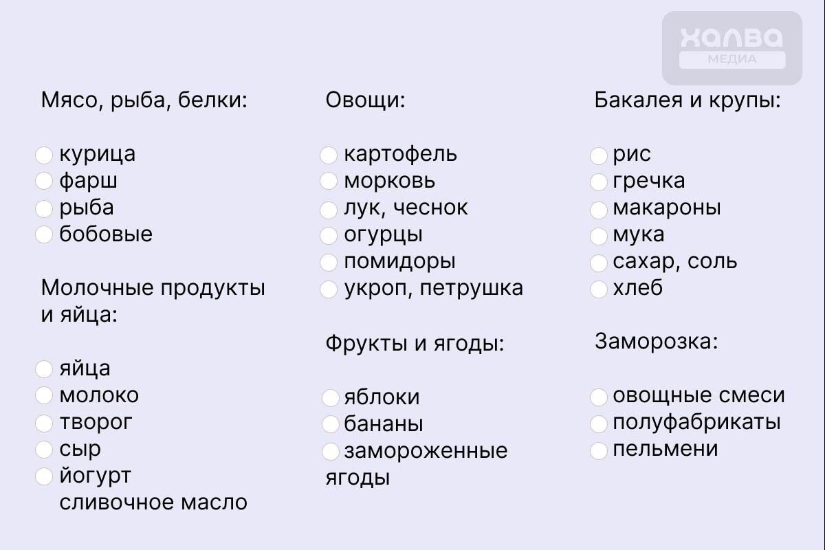 Скачайте список универсальных покупок. Источник: архив Совкомбанка