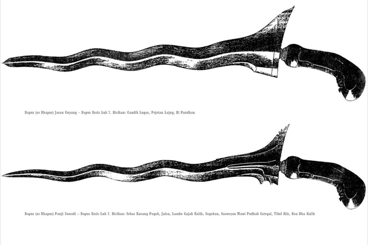 Дапур - форма