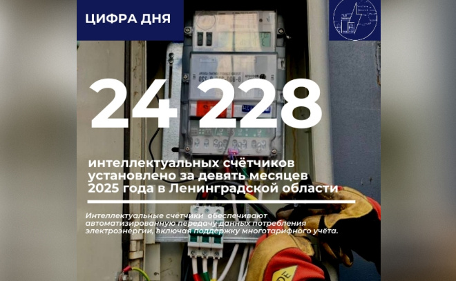    © Комитет по ТЭК Ленинградской области