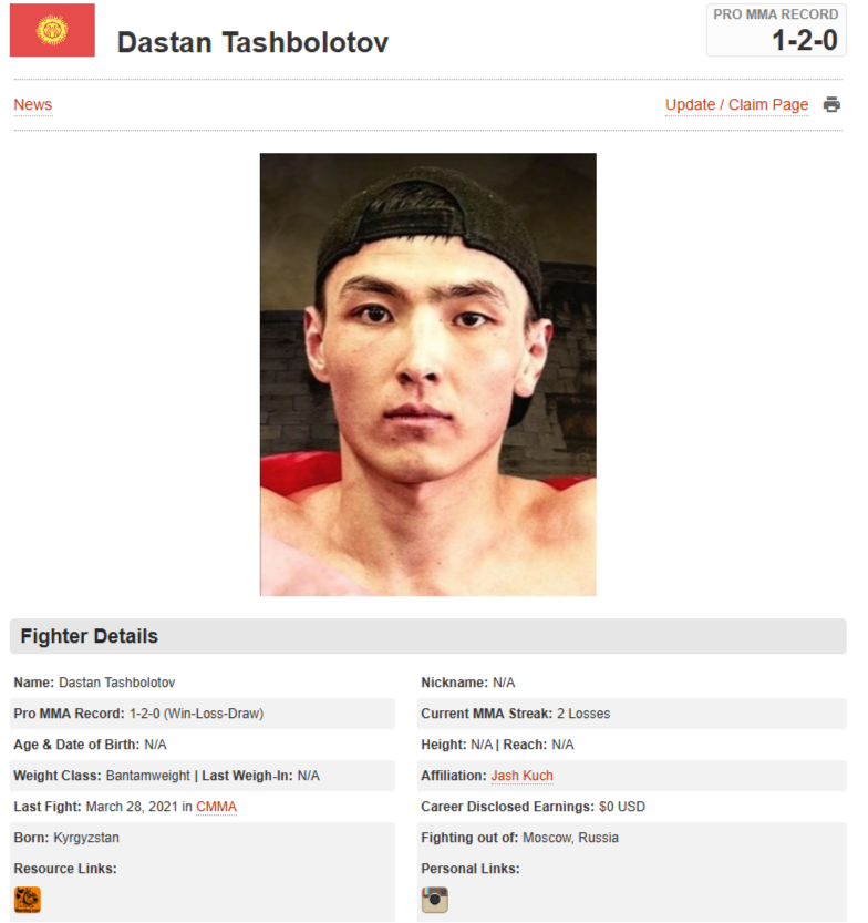 Единственную победу Ташболотов одержал над Исмаиловым.