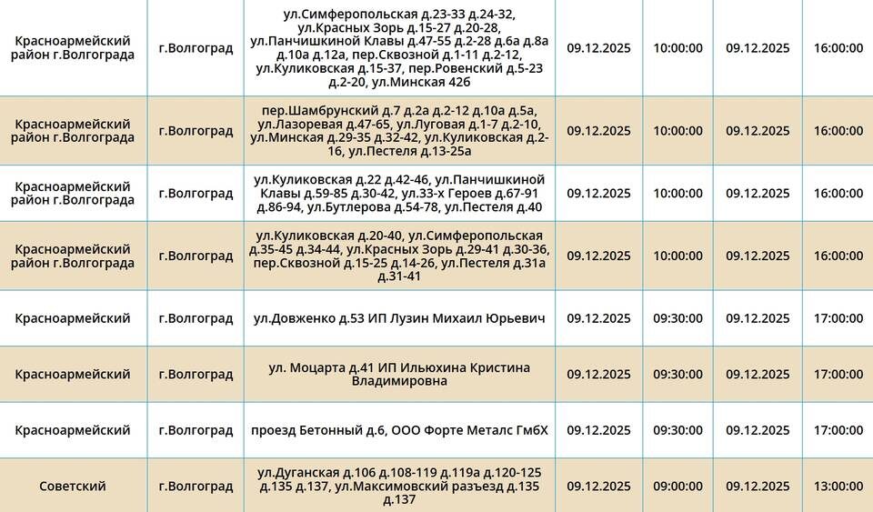    Скриншот с сайта ПАО "Россети Юг"