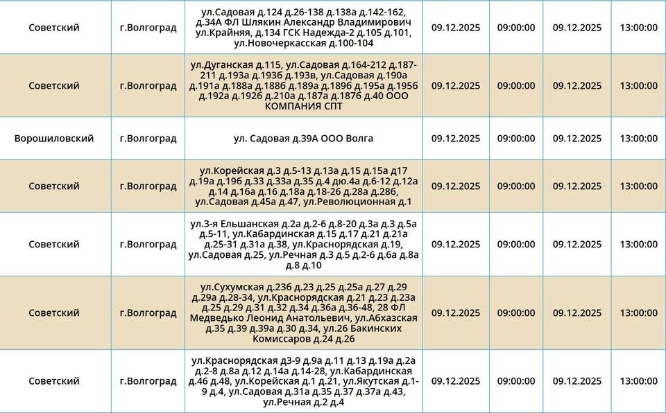    Скриншот с сайта ПАО "Россети Юг"