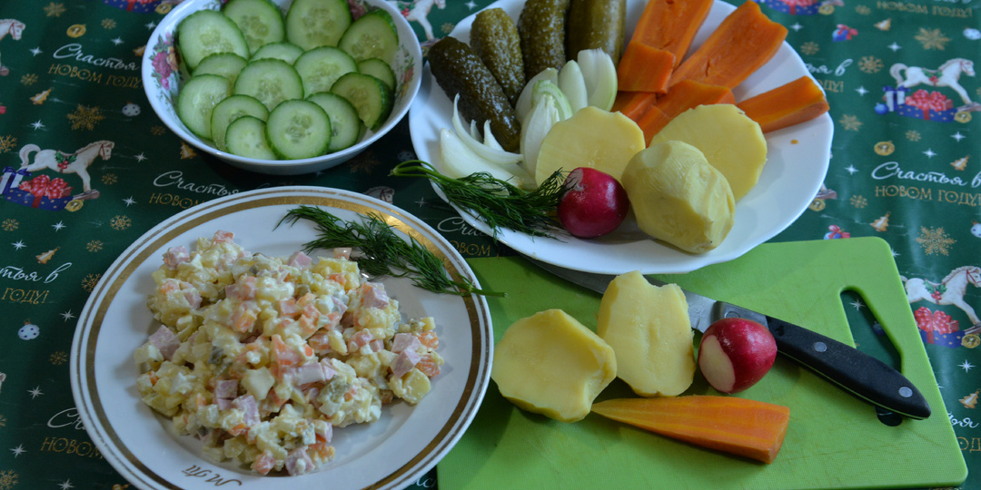 Продуктивные расходы