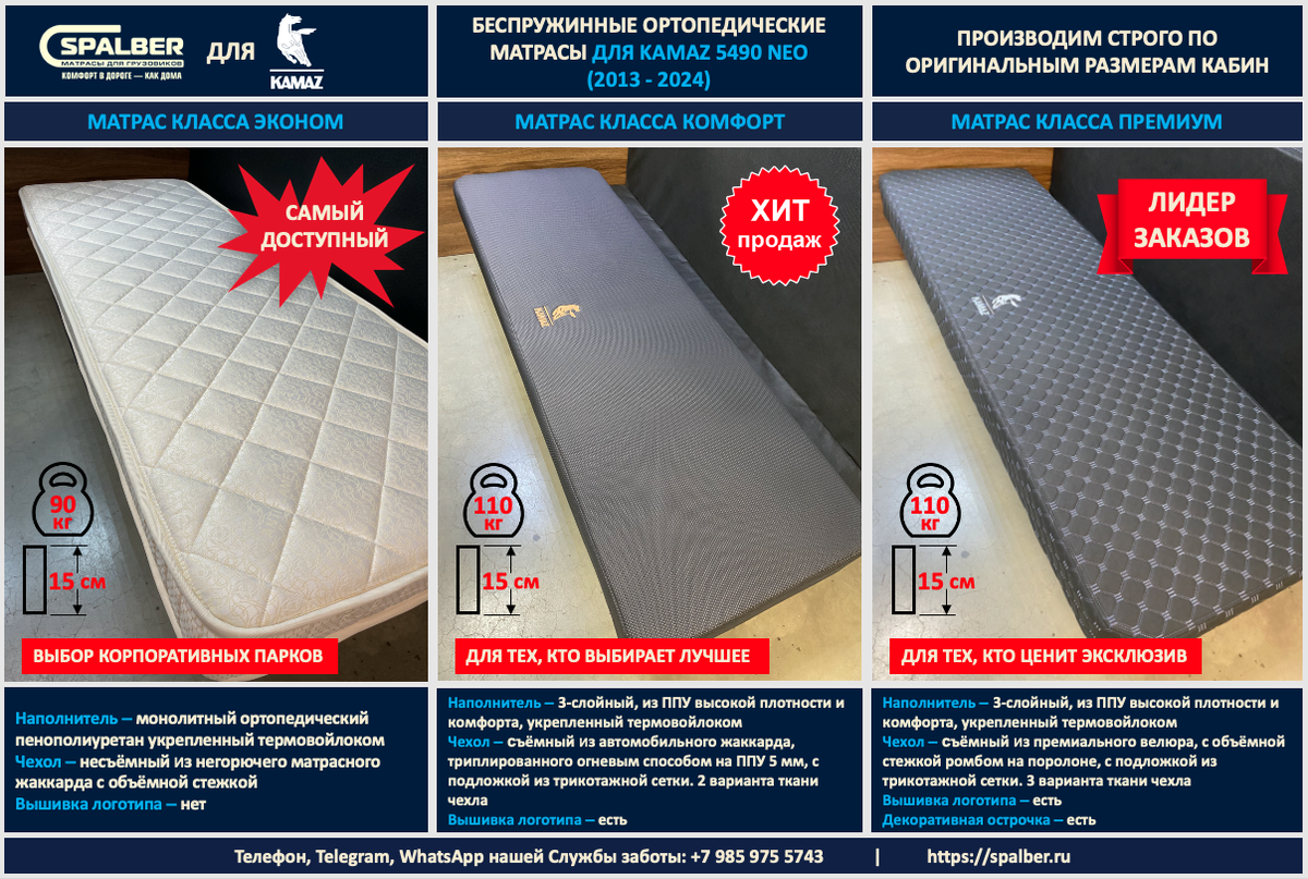 Линейка беспружинных ортопедических матрасов СПАЛБЕР Эконом, Комфорт и Премиум для KAMAZ 5490 NEO (2013 - 2024). Фото СПАЛБЕР.