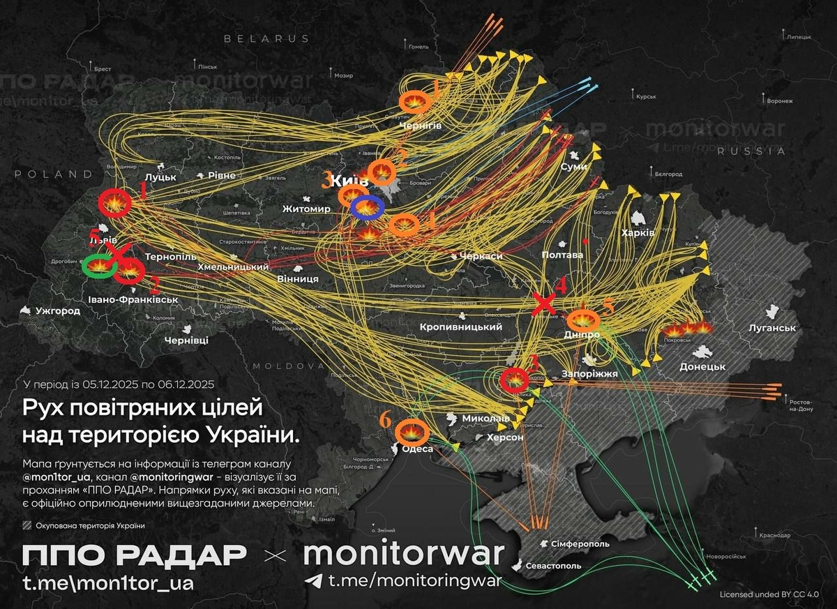 Украинское мнение по маршрутам и прилётам