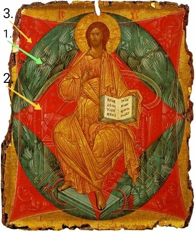 Икона Спас в силах. А. Рублев 1410 г. 