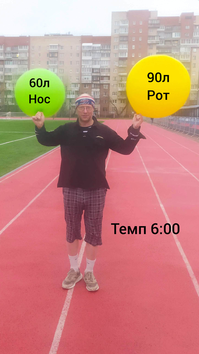 Дыхательный порог, измерял шариком. 