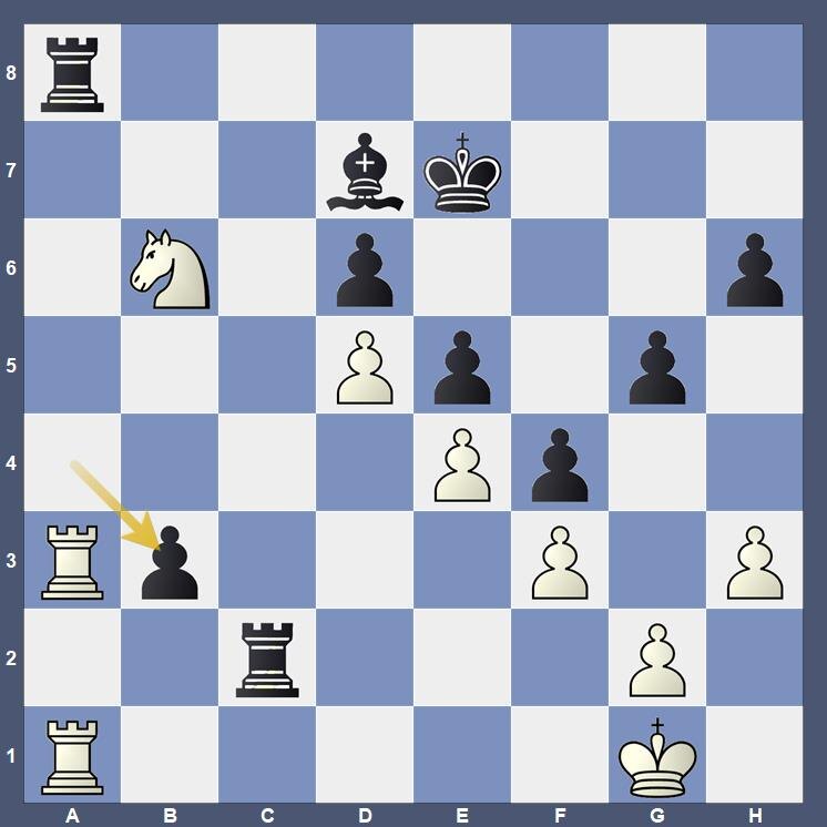 Позиция после 35 хода Черных.