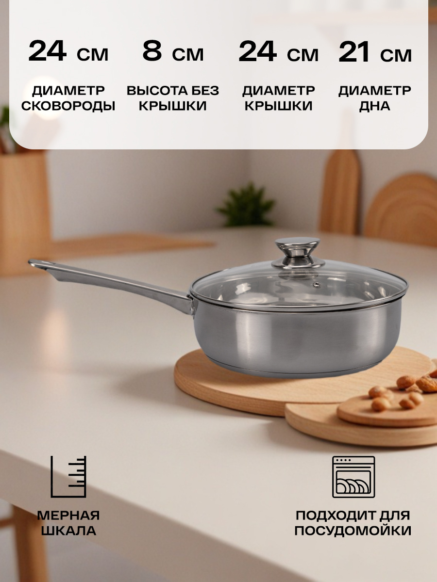 антипригарная сковорода из набора посуды из нержавеющей стали LoliDream