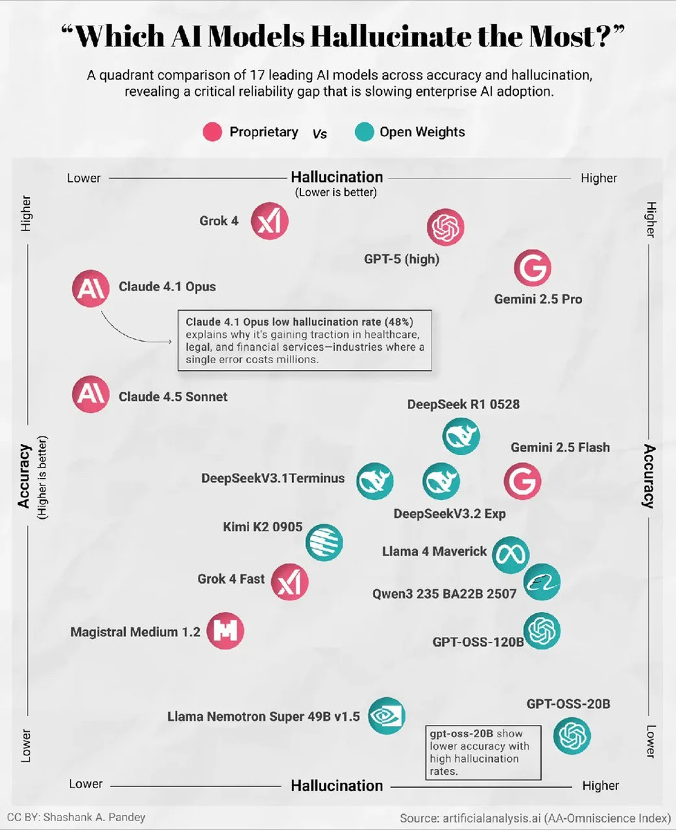 Версия Европейского Вещательного Союза