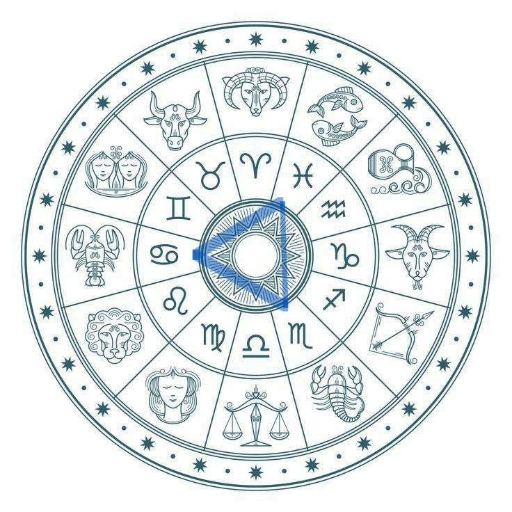 Знаки стихии Воды: Рак, Скорпион, Рыбы