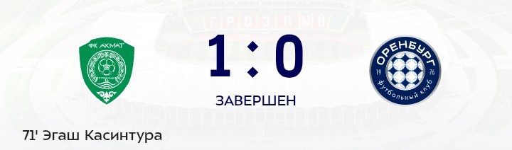 Игрок матча: Э. Касинтура