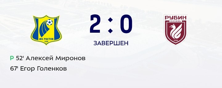 Игрок матча: А. Миронов