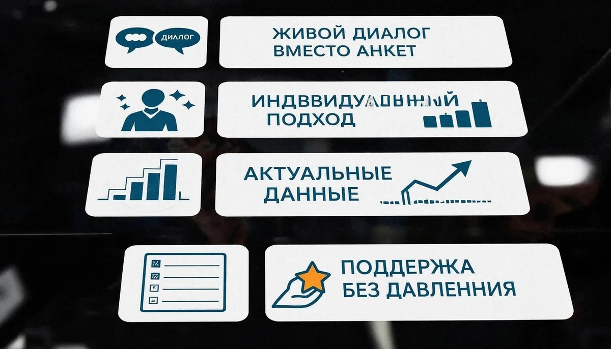 Преимущества теста с Алисой