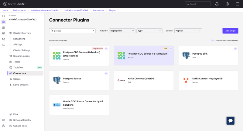  📷    Источник изображения: Confluent