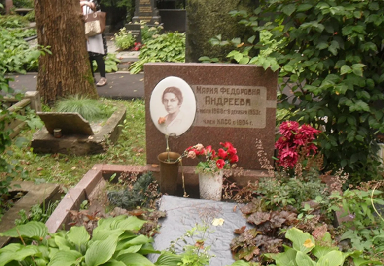 Новодевичье кладбище в Москве. Могилы знаменитостей, день памяти которых отмечают 8 декабря