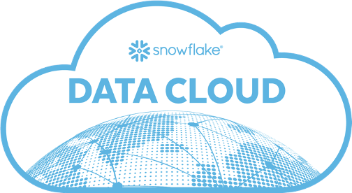 Как Snowflake захватила корпорации и облака.