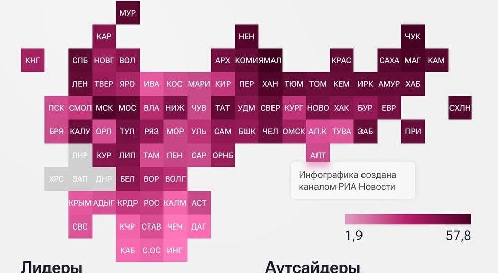 Колыма вошла в топ-3 по доступности покупки новых легковых автомобилей