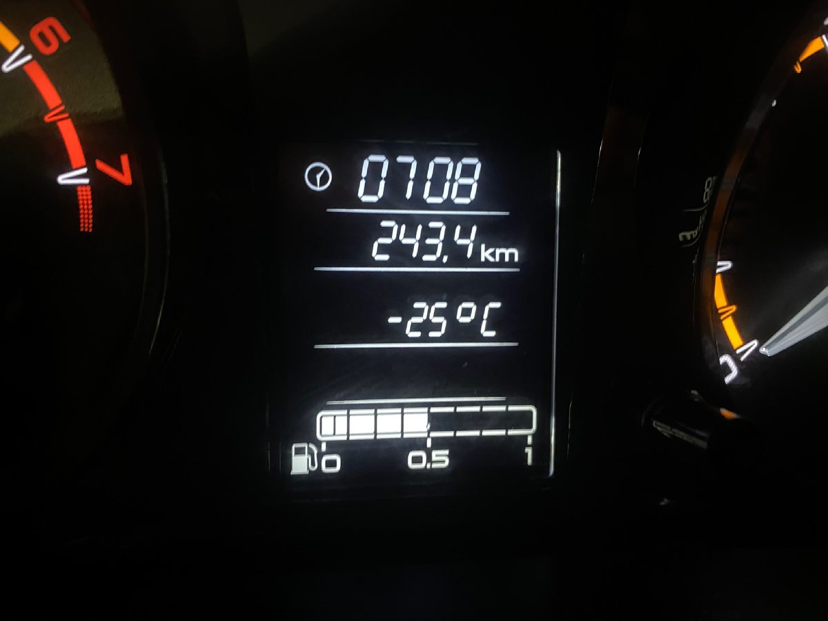 Ну очень холодно!