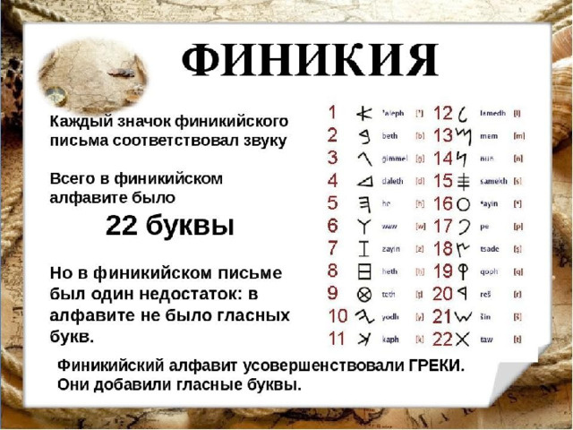 Взято из открытых источников в интернете,для иллюстрации.