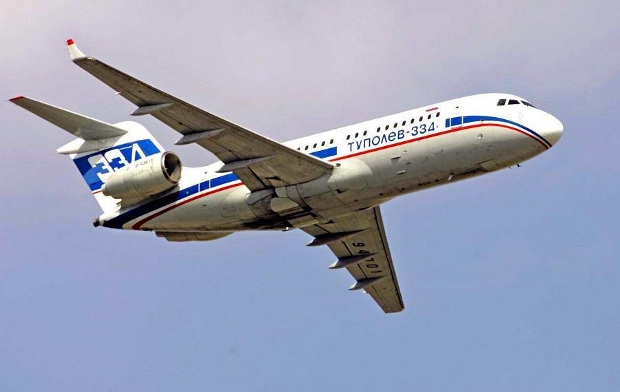 Картинки Яндекса