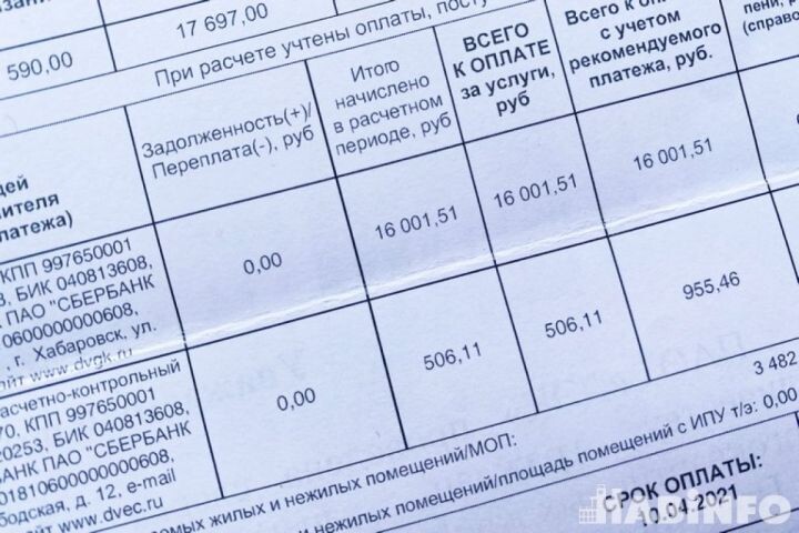    Фото:Елена Барабанова