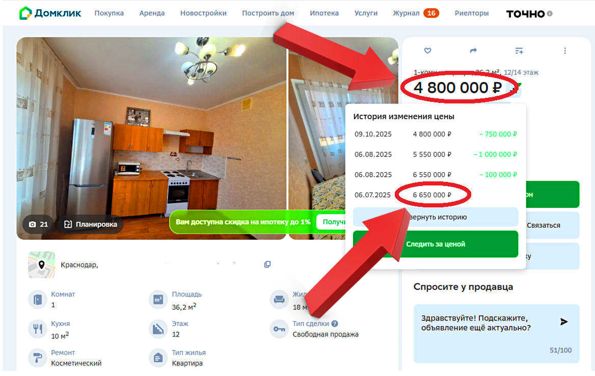 Реальный пример переоценки объекта почти на 30% - потеряно минимум полгода!!!